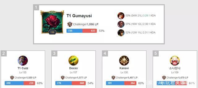 旨在让判罚 旨在让判罚