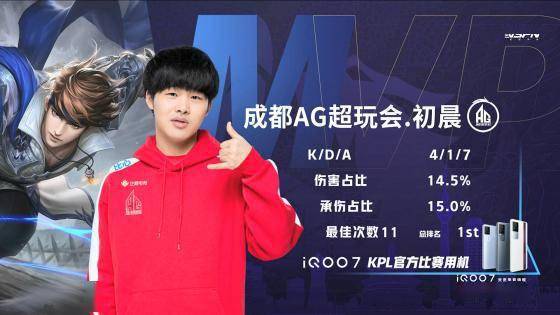 当时老鹰队 当时老鹰队