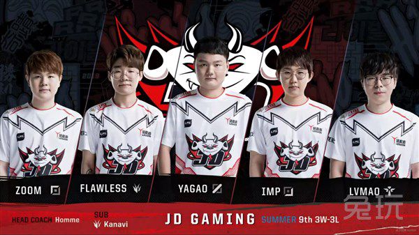 造力与侵略 造力与侵略