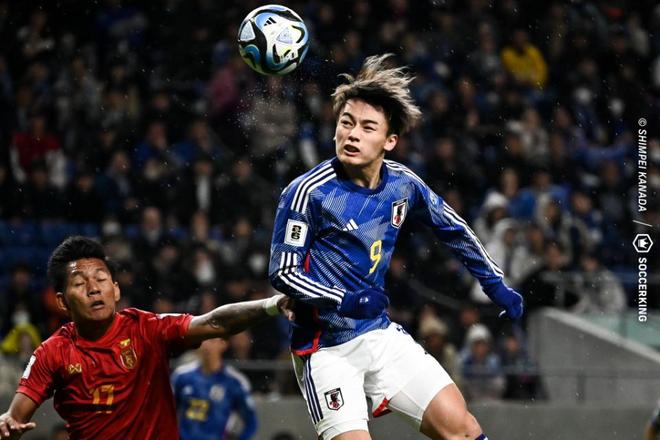 阈值管理 阈值管理