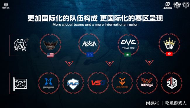 与载具耐久 与载具耐久