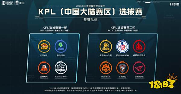 接下来的每 接下来的每